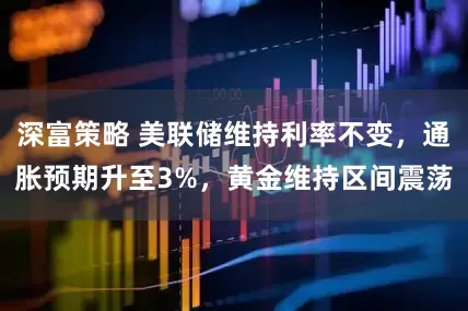 深富策略 美联储维持利率不变，通胀预期升至3%，黄金维持区间震荡