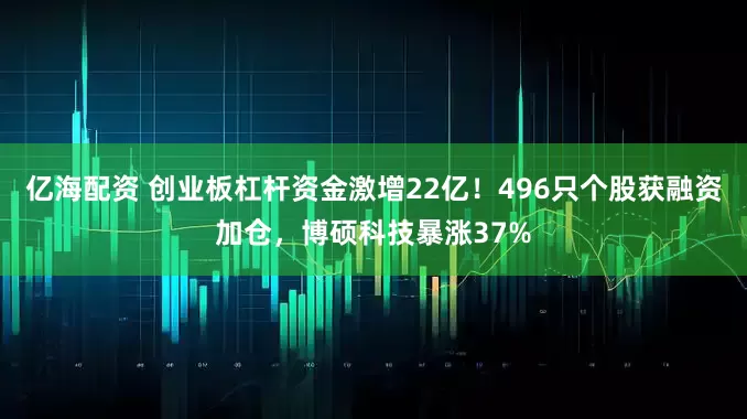 亿海配资 创业板杠杆资金激增22亿！496只个股获融资加仓，博硕科技暴涨37%